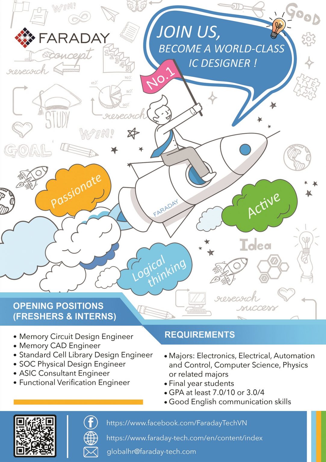Faraday Technology Vietnam Internship Information - Faculty of ...