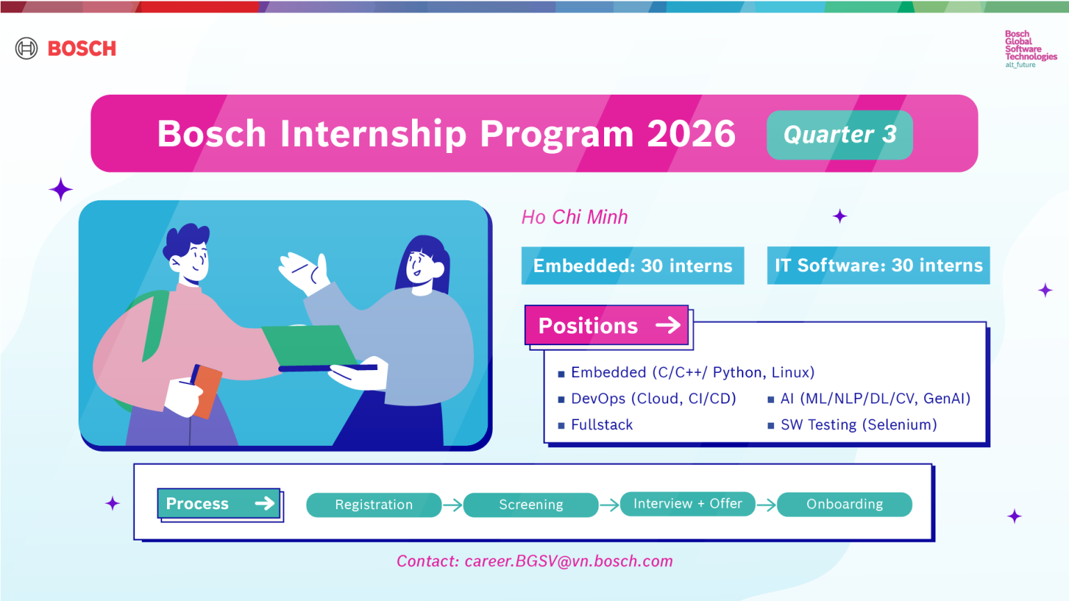 BOSCH INTERNSHIP PROGRAM 2026 ĐỢT 3 - Khoa Điện tử Viễn thông - Trường ...